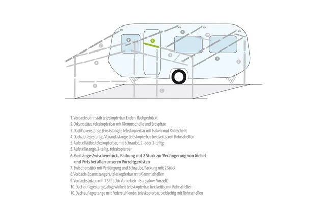 Berger Gestänge-Zwischenstücke Stahl – Bild 4