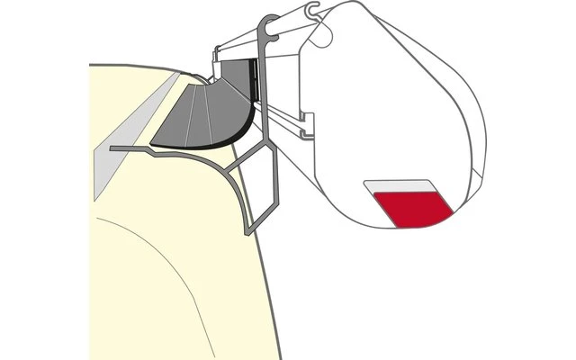 Fiamma Kit Rain Guard Van – Bild 2