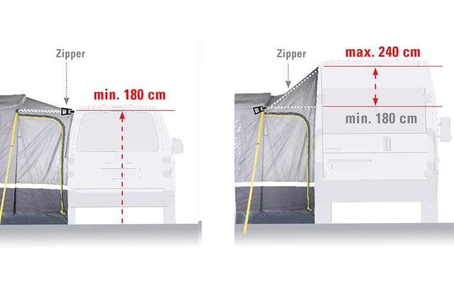High Peak Tour 2.0 Freistehendes Busvorzelt – Bild 6
